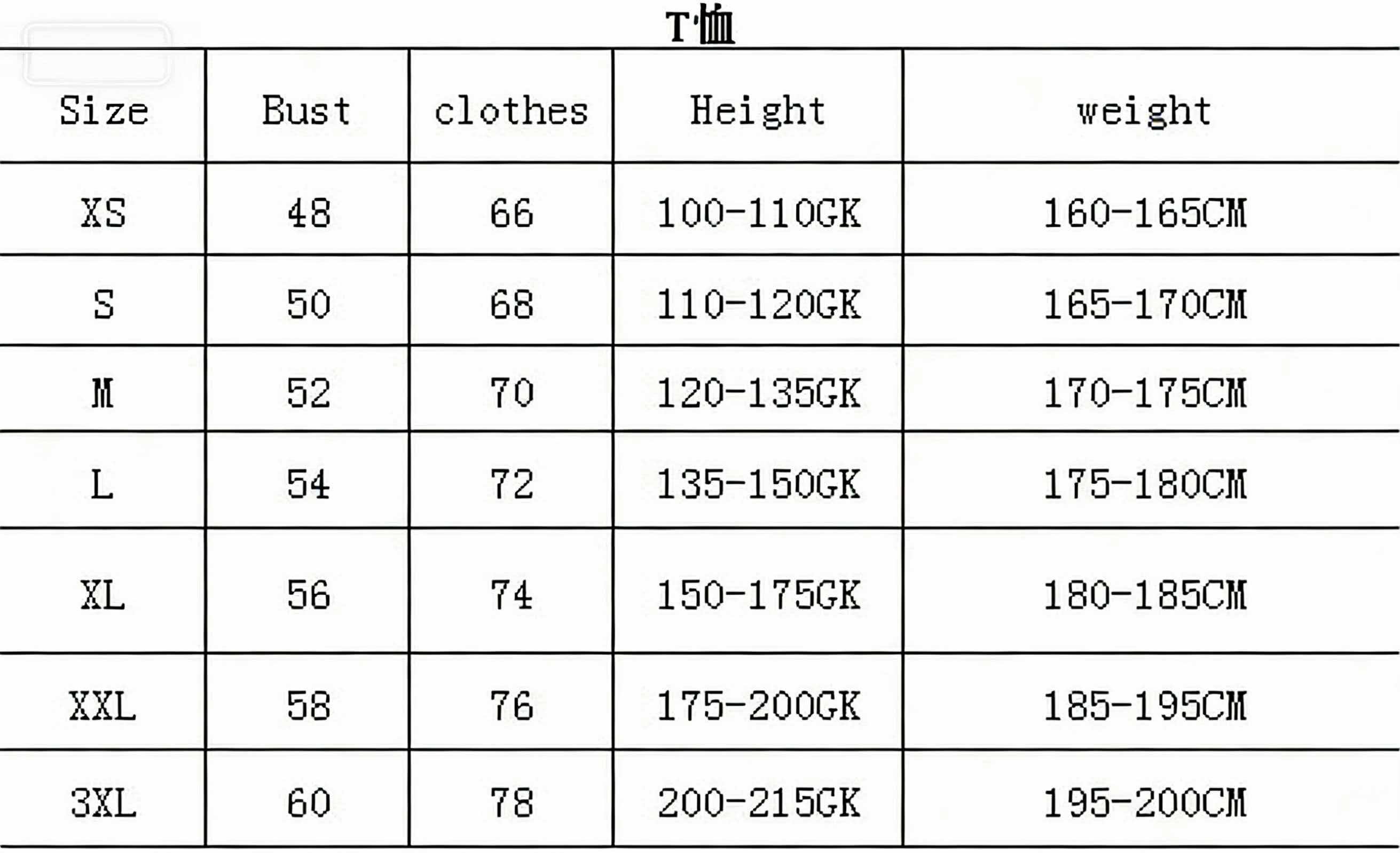 Tren Musim Panas 2026 Kimetsu  - Summer Clothing Trends 2026 ulasan dan harga