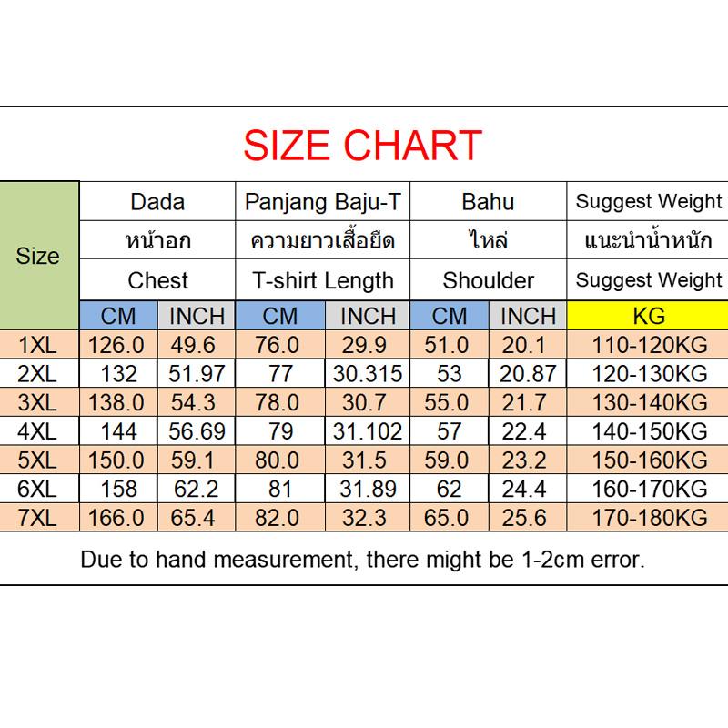 Kaus Ukuran Besar Musim Panas  - Summer Clothing Plus Size ulasan dan harga